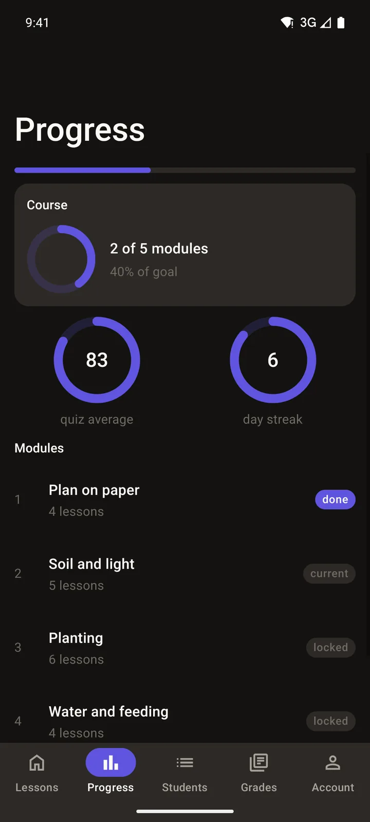 Brightpath Courses: Progress on Android, dark