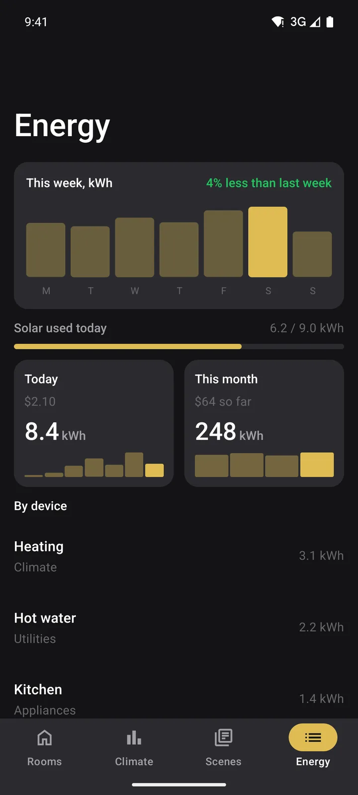 Hearth: Energy on Android, dark