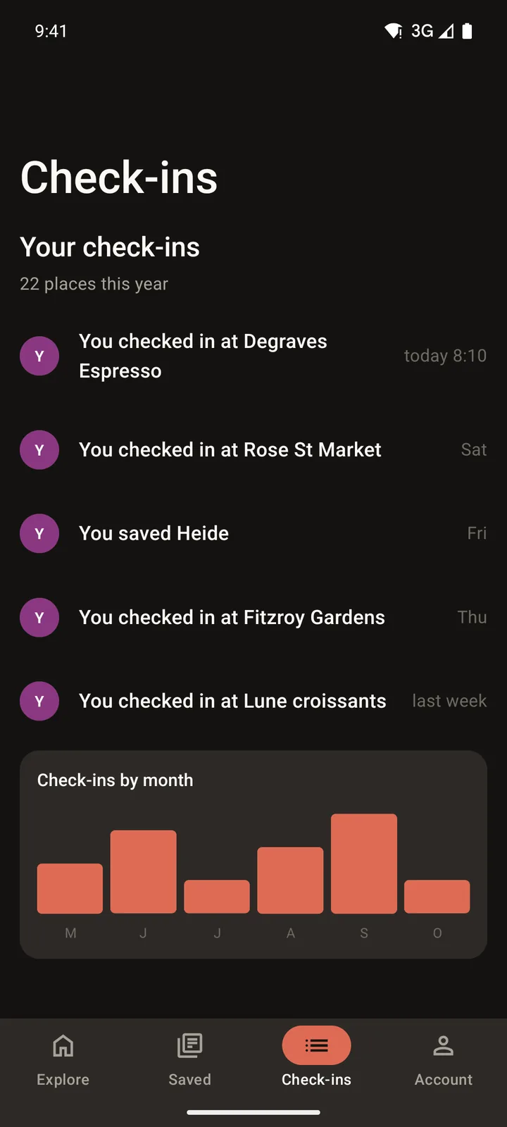 Laneways: Check-ins on Android, dark