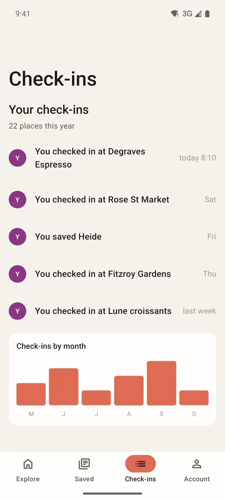 Laneways: Check-ins on Android, light