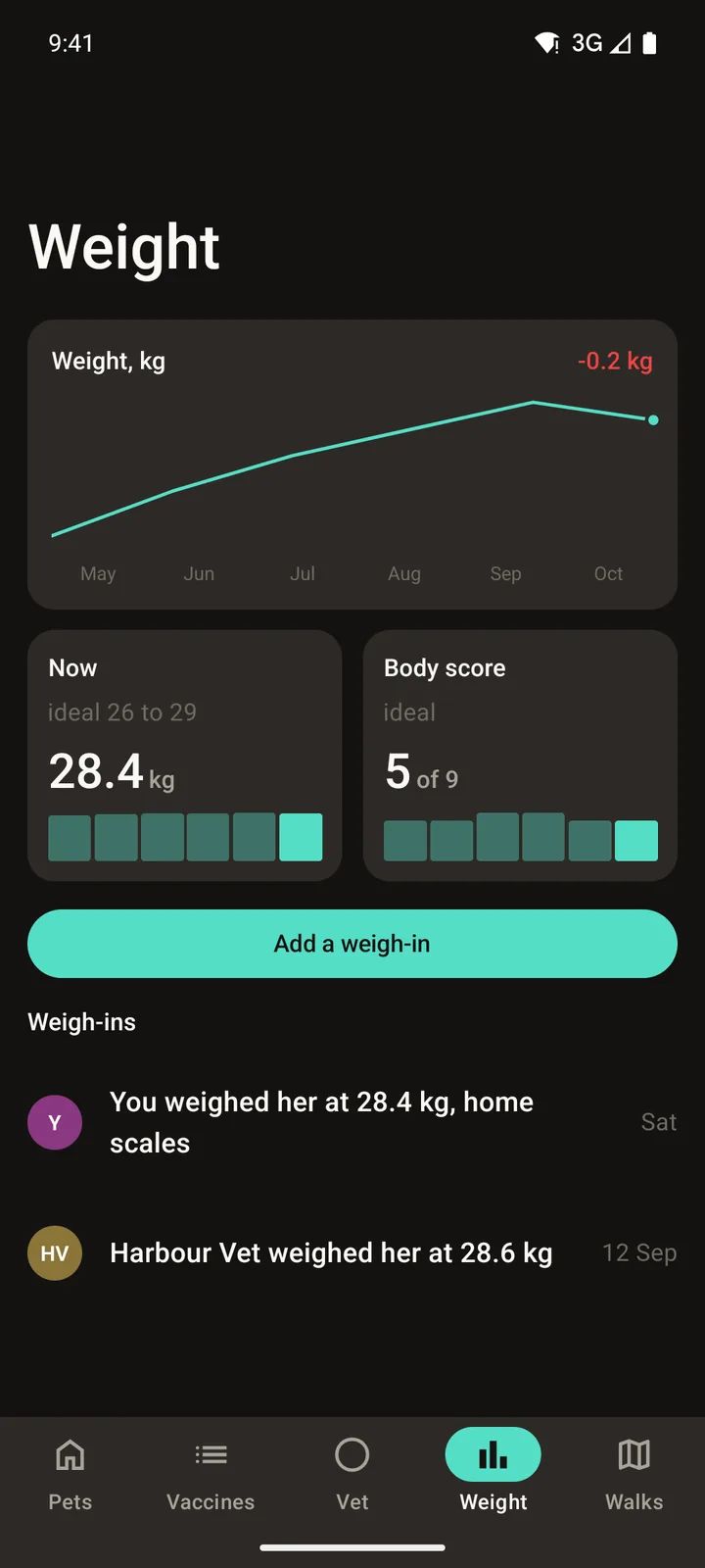 Pawprint Health: Weight on Android, dark