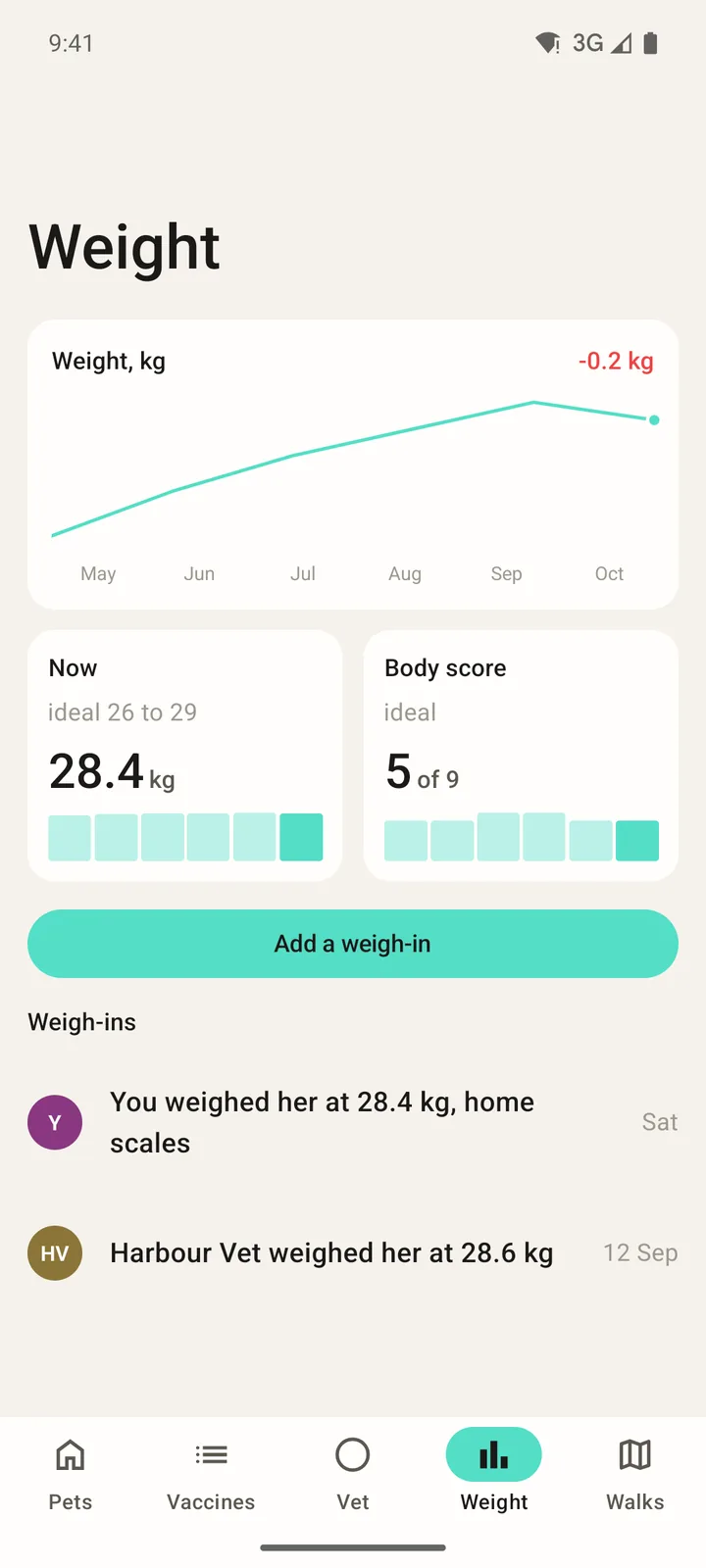 Pawprint Health: Weight on Android, light