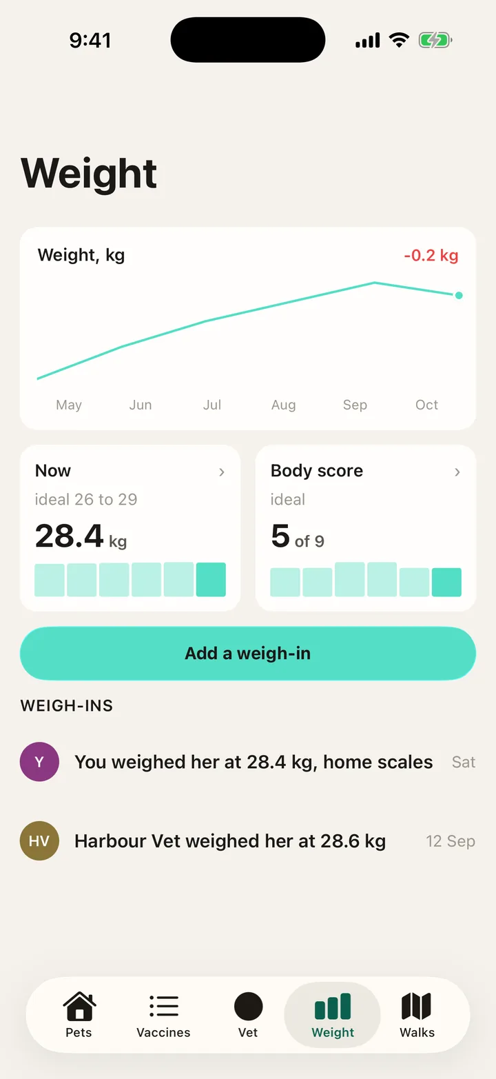 Pawprint Health: Weight on iOS, light