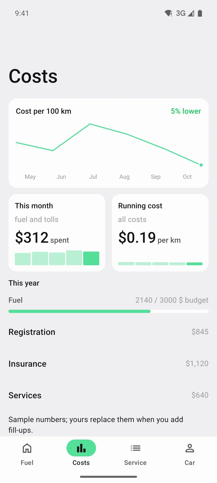 Tank & Odometer: Costs on Android, light