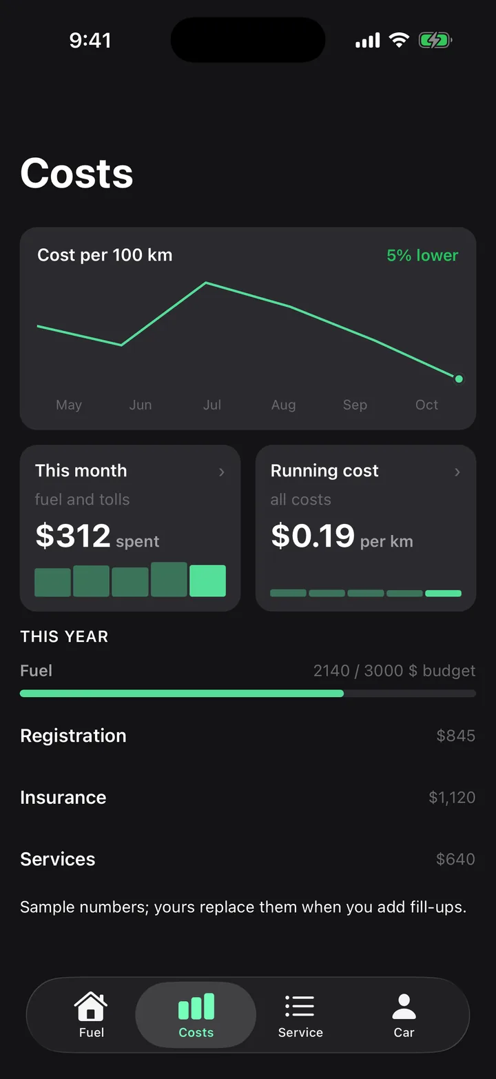 Tank & Odometer: Costs on iOS, dark