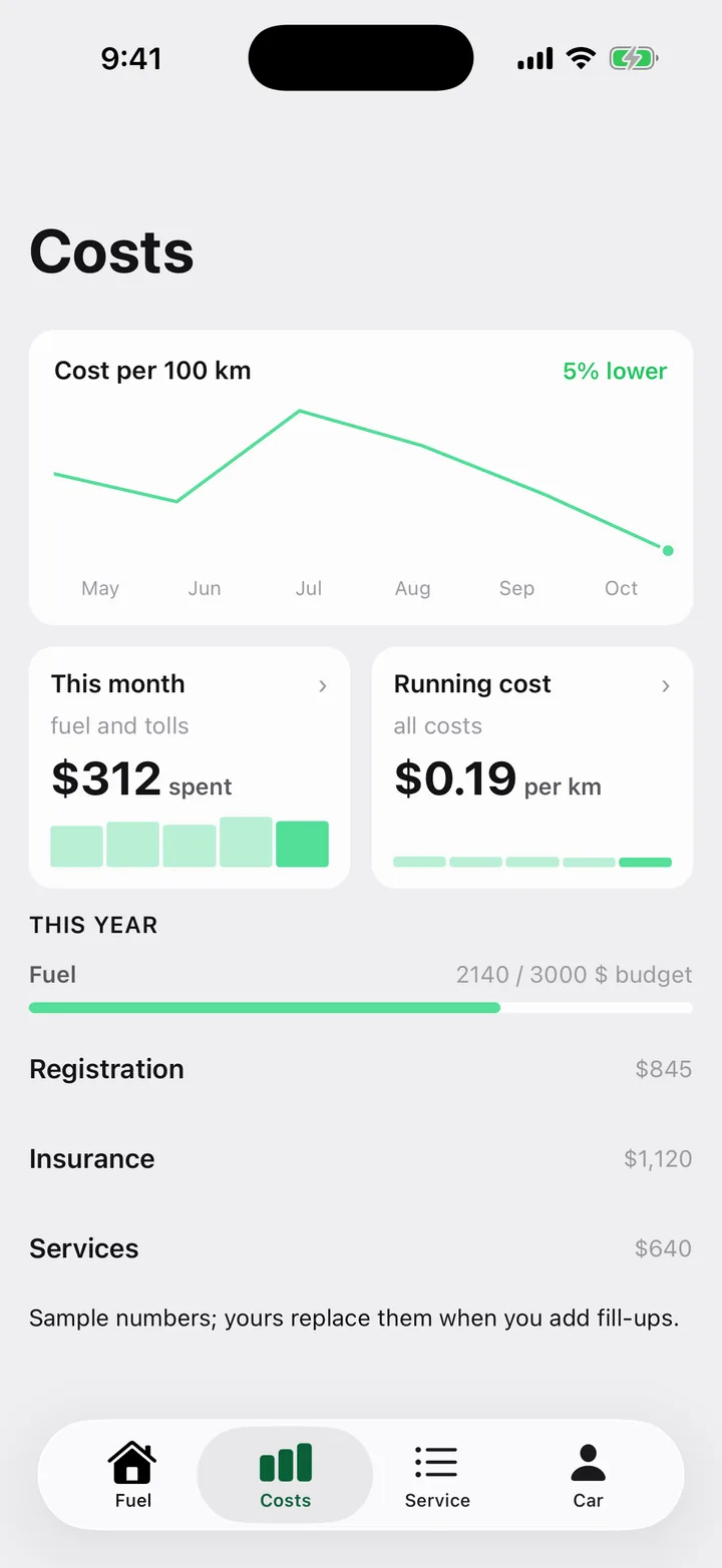 Tank & Odometer: Costs on iOS, light