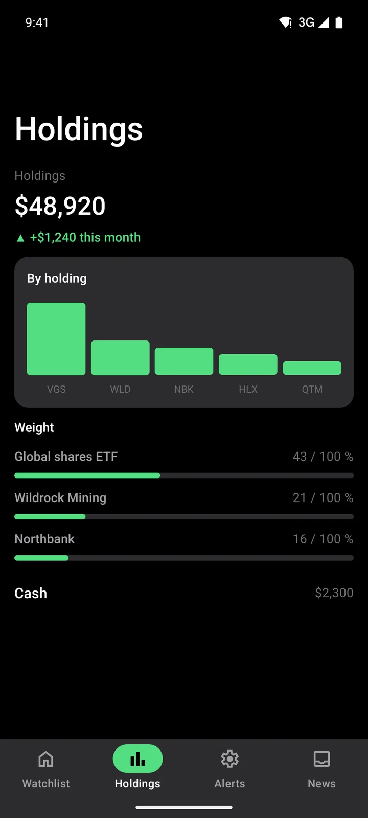 Ticker Board: Holdings on Android, dark