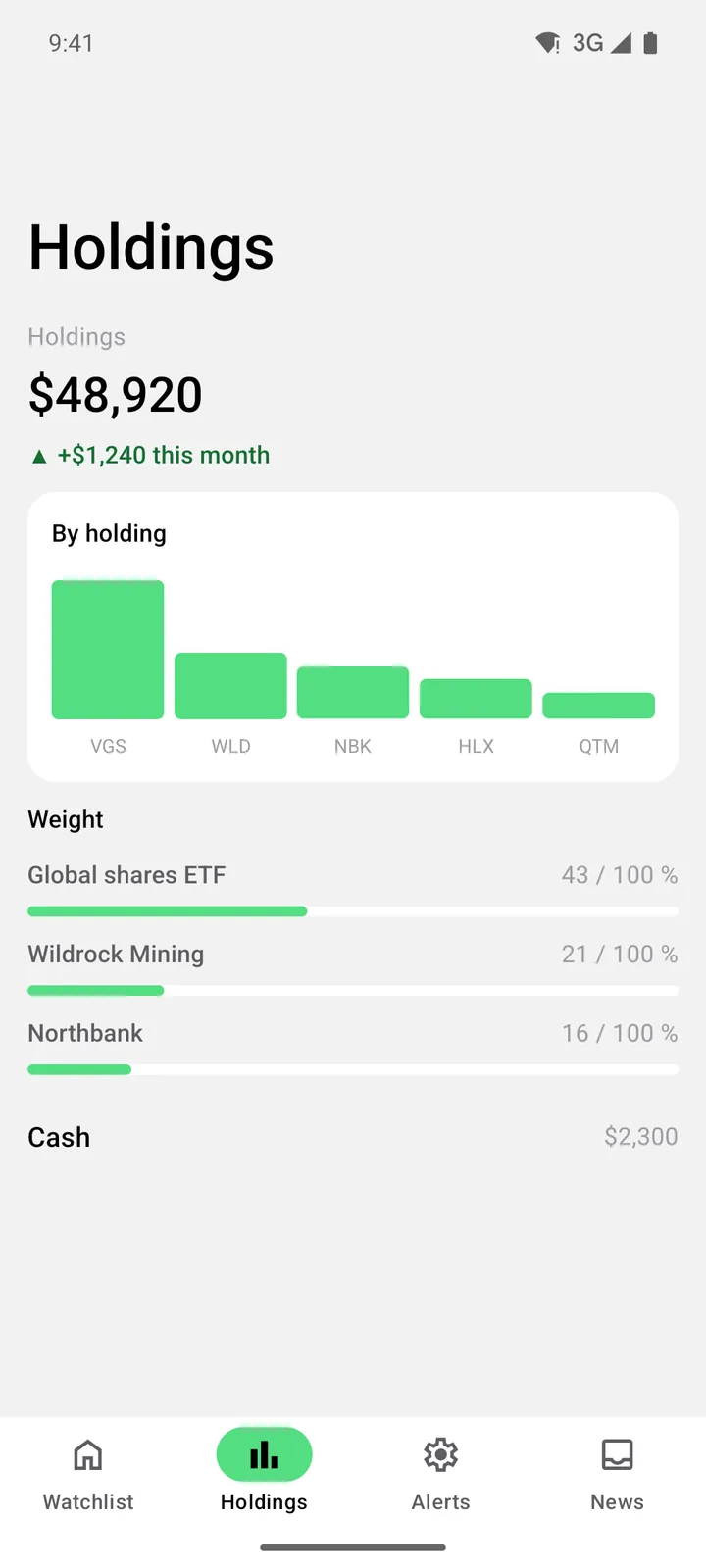 Ticker Board: Holdings on Android, light