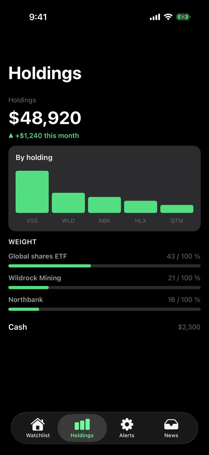 Ticker Board: Holdings on iOS, dark