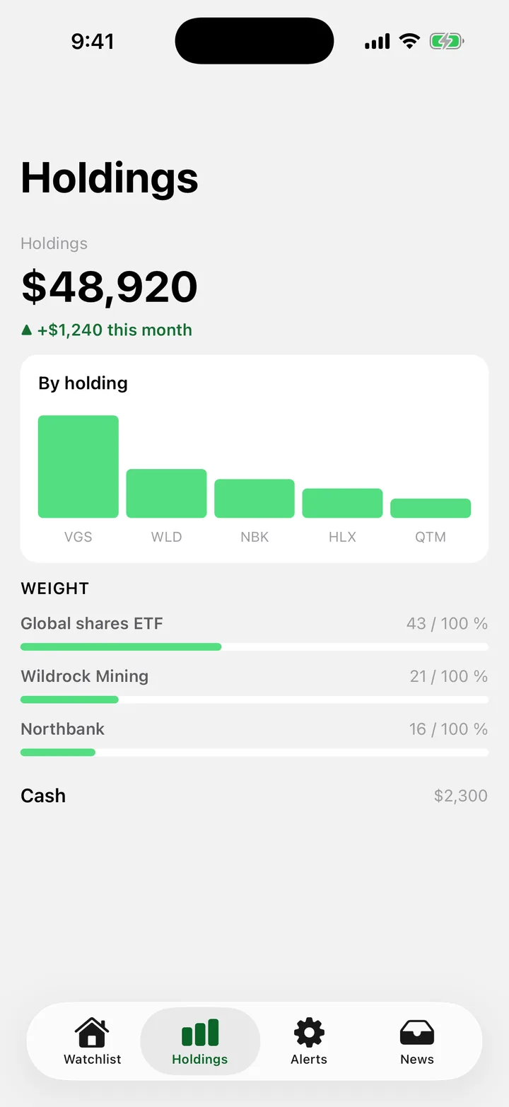 Ticker Board: Holdings on iOS, light