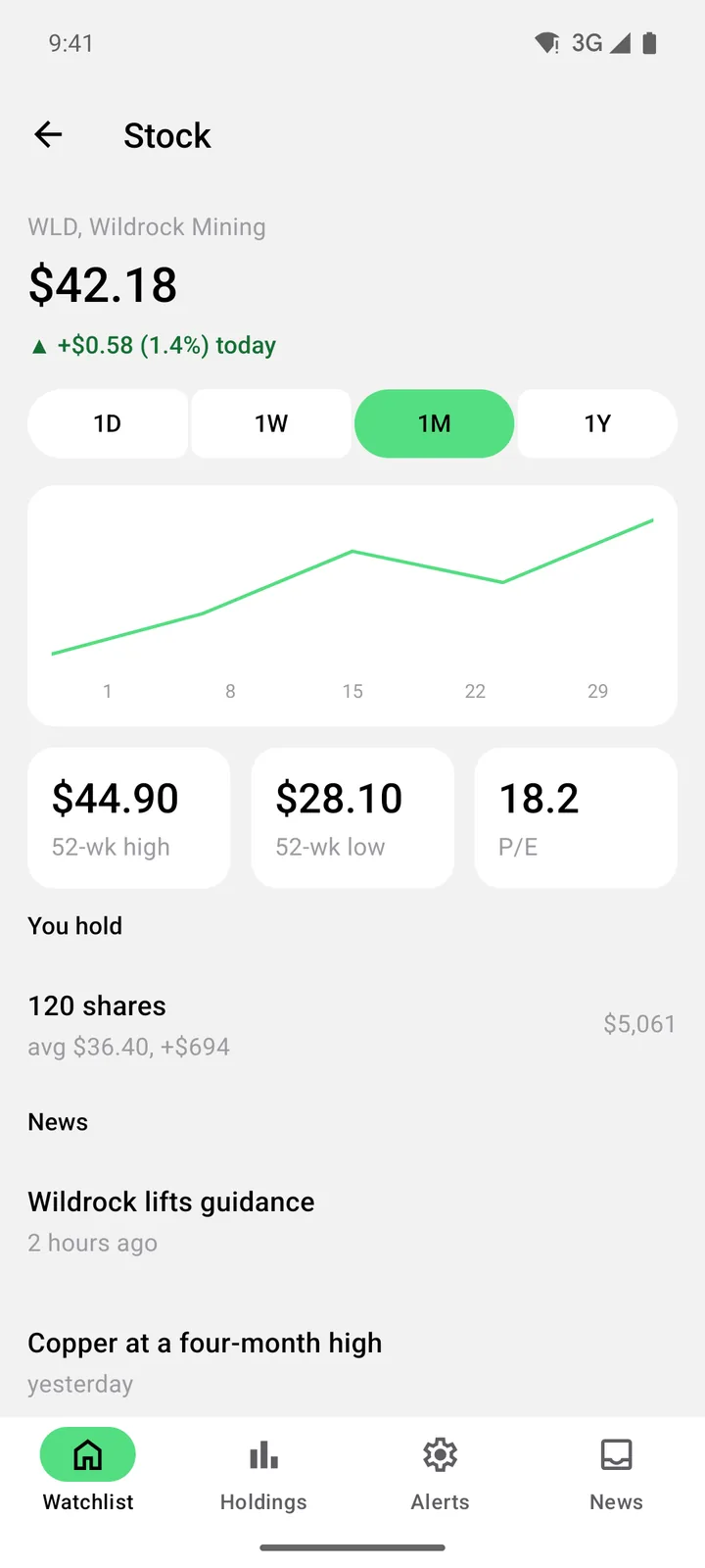 Ticker Board: Stock on Android, light