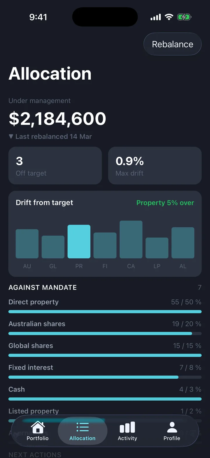 Allocation on iOS